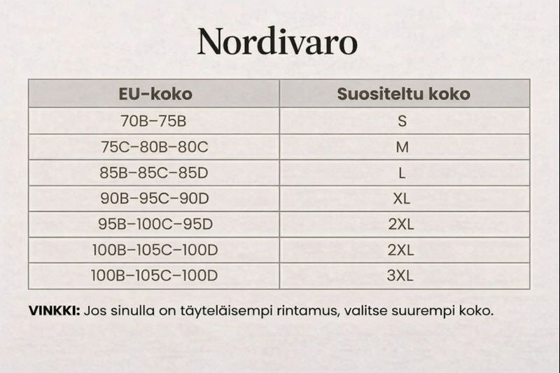 Rintaliivit Nordivaro | Geelimateriaali